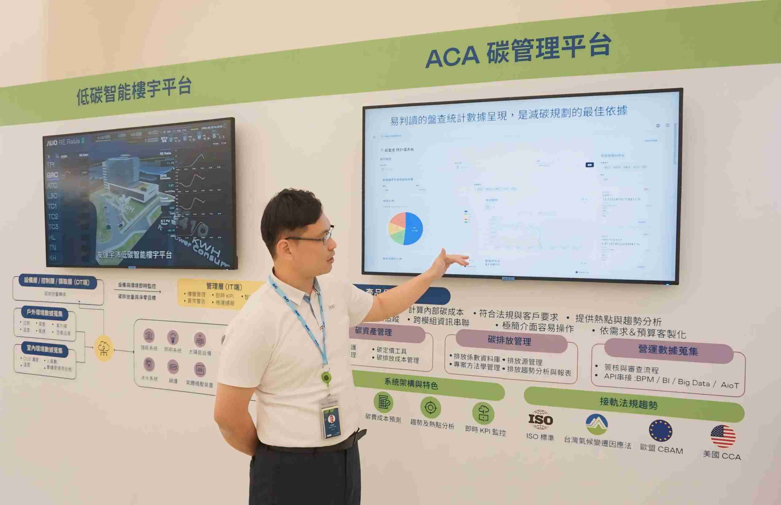 壹号平台宇沛ACA碳管理平台扩增应用模块，，，，协助企业优化碳管理效率，，，，实现净零碳排目标